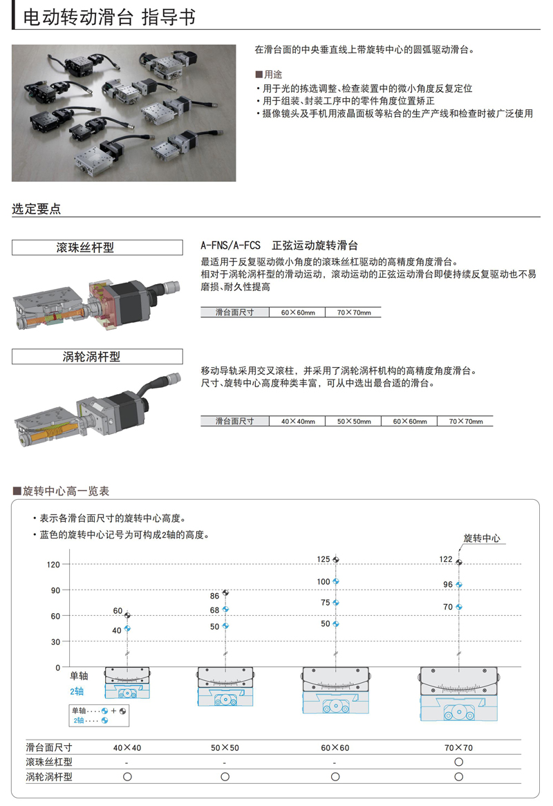 电动弧摆滑台产品系列