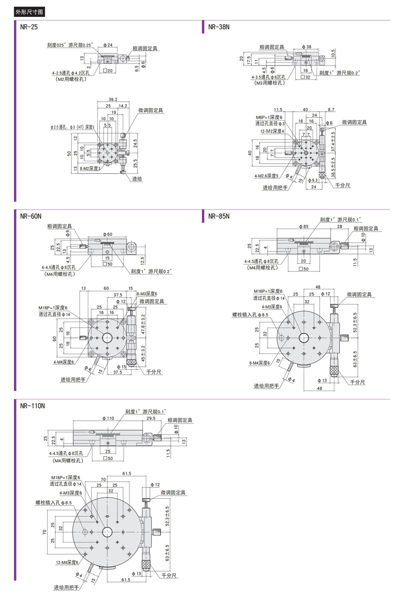 NR系列